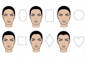 Eyebrow shape for face type