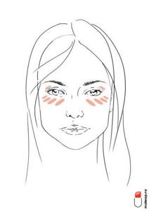 how to use pink concealer