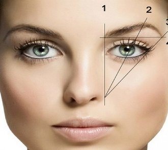 How to choose eyebrow shape for a round face