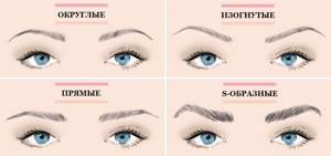 How to choose your eyebrow shape
