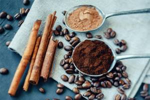 how to make coffee scrub from ground coffee
