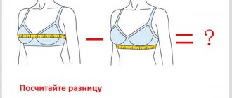 Как выглядит 0 размер груди у девушек. Фото