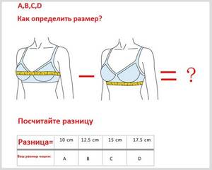 What breast size 0 looks like in girls. Photo 