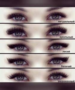 Which eyelash extensions suit which eyes?