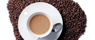 кофе в зернах рейтинг