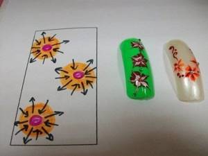 beautiful designs on nails with gel polish