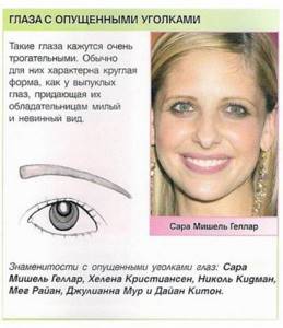 Макияж для глаз для опущенных уголков глаз. Как создать макияж для глаз с опущенными уголками?