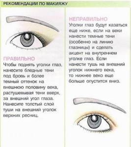 Eye makeup for drooping corners of the eyes. How to create makeup for eyes with drooping corners? 