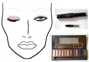 Kate Middleton&#39;s makeup step by step