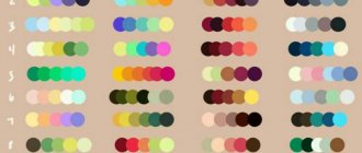 Разноцветный маникюр сочетание цветов схемы 2