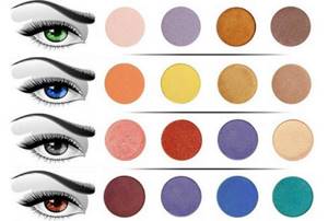 Combination of colors in eye makeup