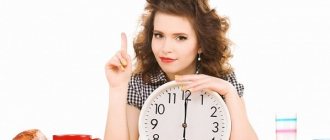 Time management for women