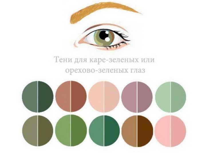 тени для каре-зеленых глаз