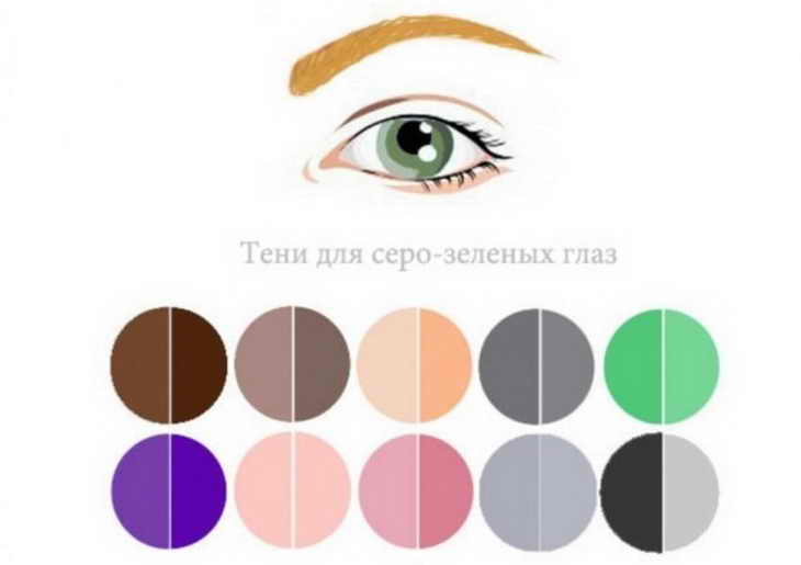 тени для серо-голубых и серо-зеленых глаз