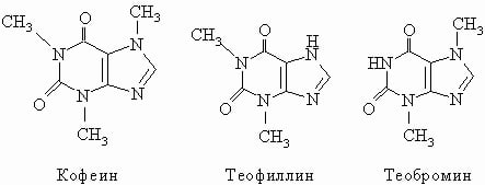 теофиллин и теобромин